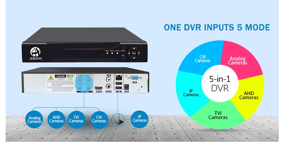 DVR 16CH 8CH 4CH CCTV Recorder For CVBS AHD Analog Camera IP Camera Onvif P2P 1080P Video Surveillance DVR Recorder