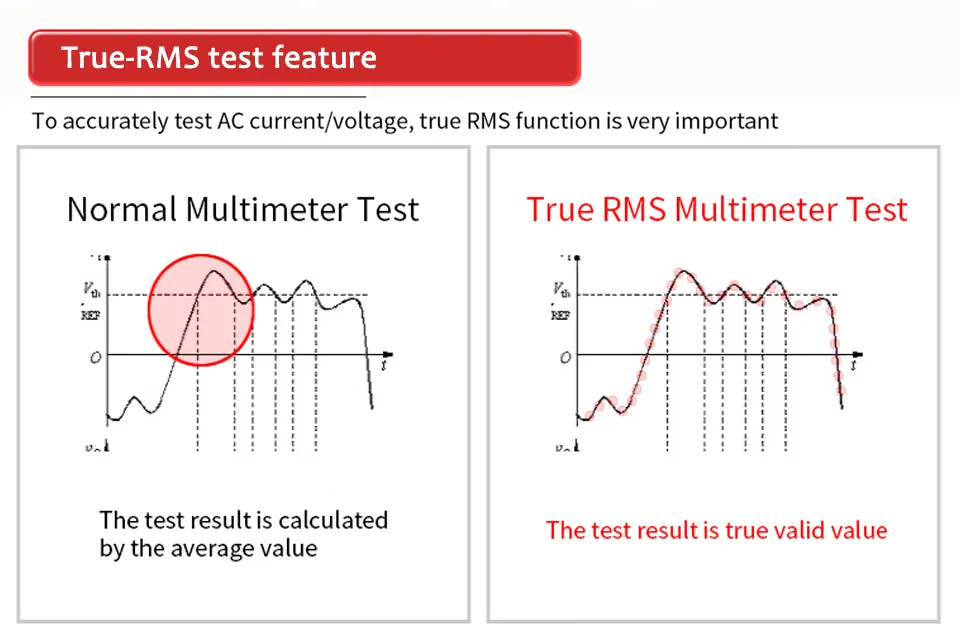 Digital Multimeter Smart Multitister 9999 T-RMS DC AC Voltage Current 15V Diode Capacitor Ohm NCV USB Rechargeable Tester