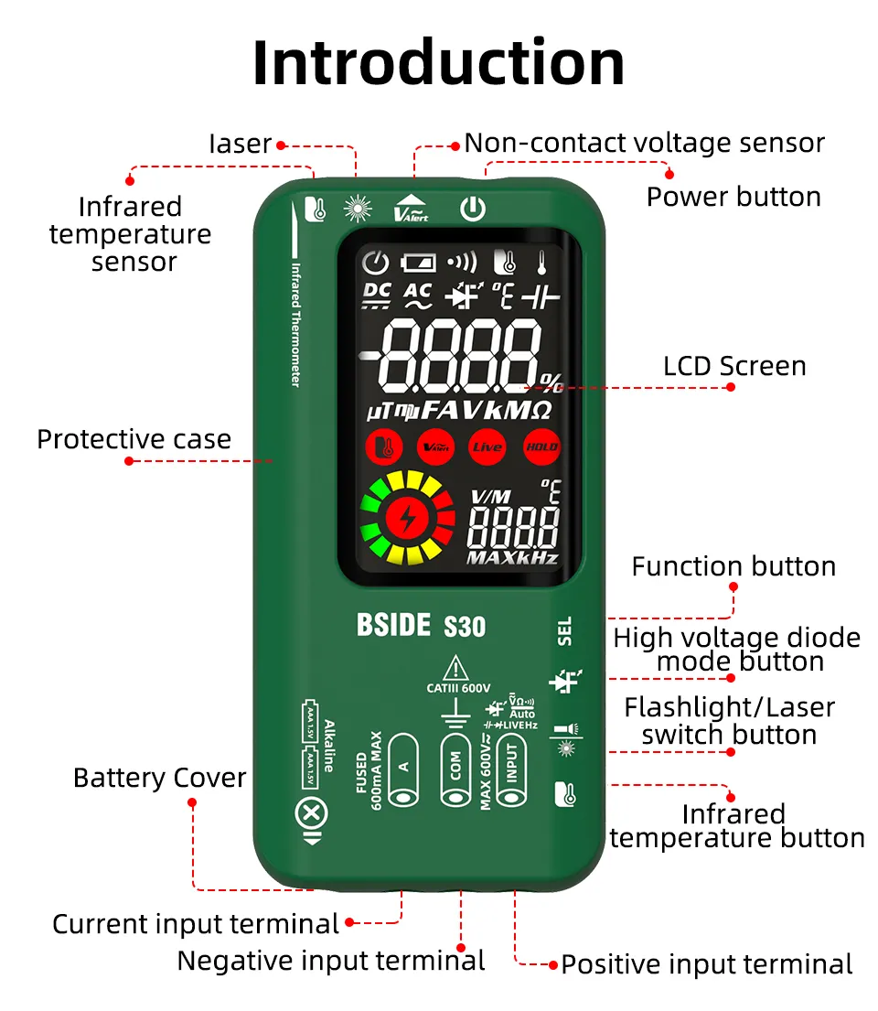 Digital Multimeter Smart Multitister 9999 T-RMS DC AC Voltage Current 15V Diode Capacitor Ohm NCV USB Rechargeable Tester