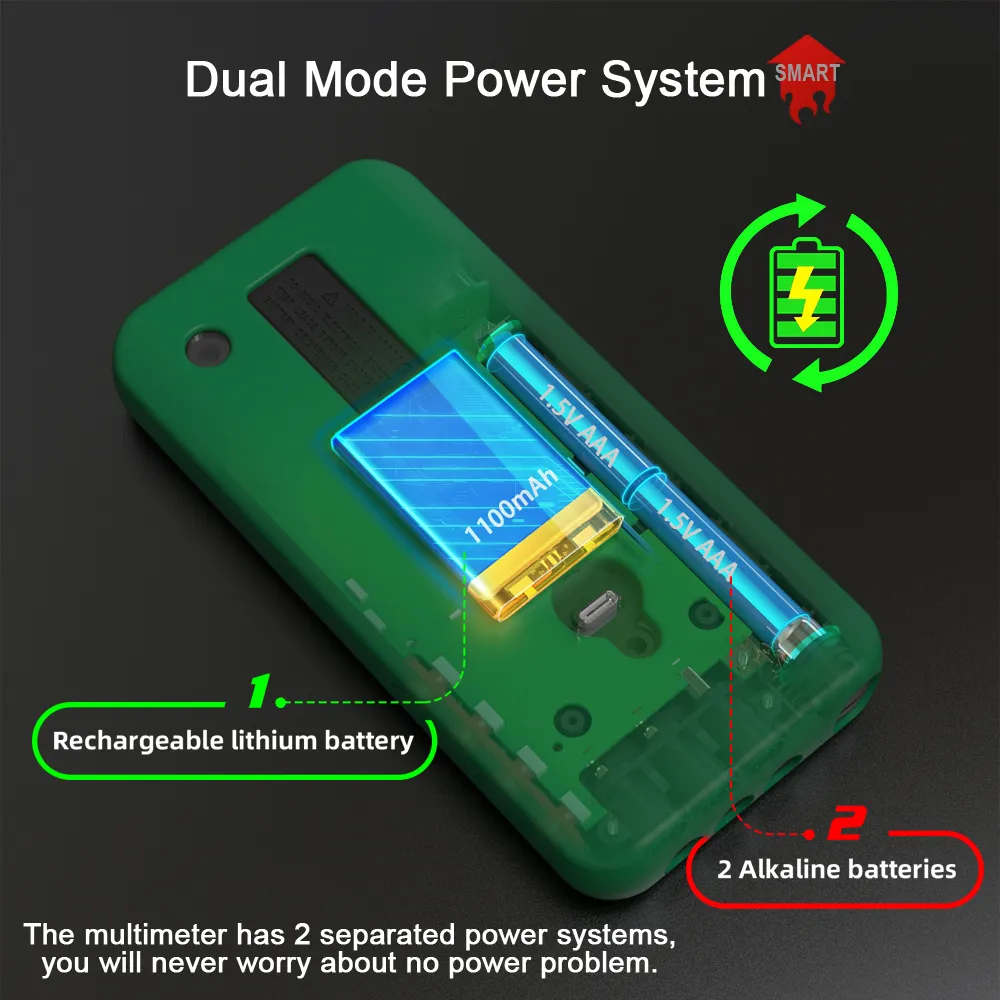 Digital Multimeter Smart Multitister 9999 T-RMS DC AC Voltage Current 15V Diode Capacitor Ohm NCV USB Rechargeable Tester