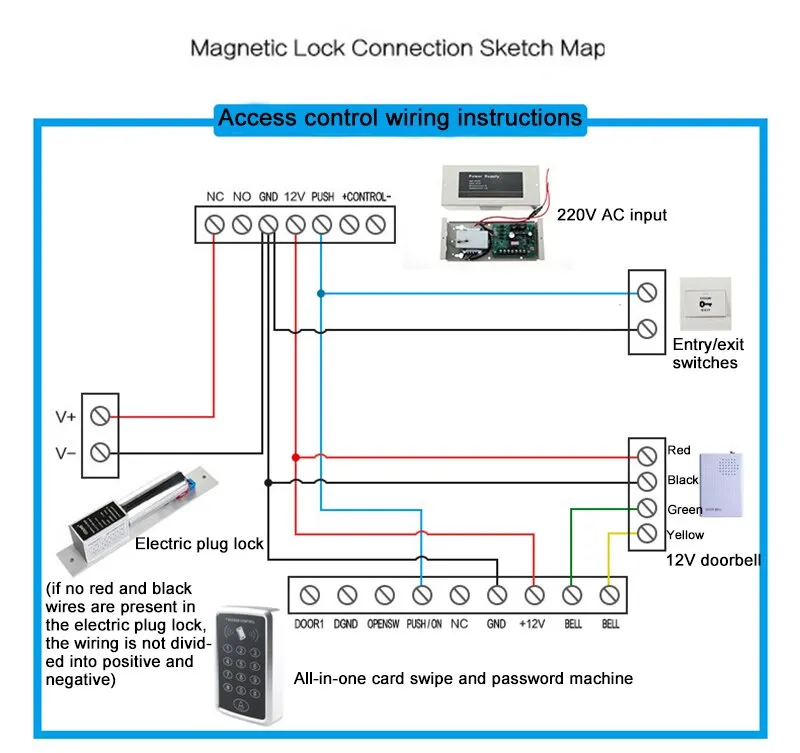 125KHz RFID Access Control Keypad EM Card Reader Support 1000 Users Door Access Control System Door Lock Opener Keyboard System