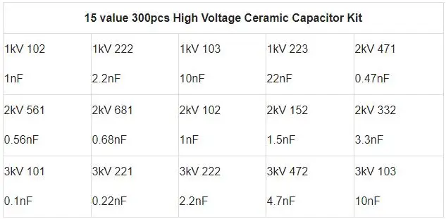 300Pcs 15Value 1KV 2KV 3KV High Voltage Ceramic Capacitors Assortmen Kit 102 222 103 223 471 681 102 152 332 101 221 222 472 103