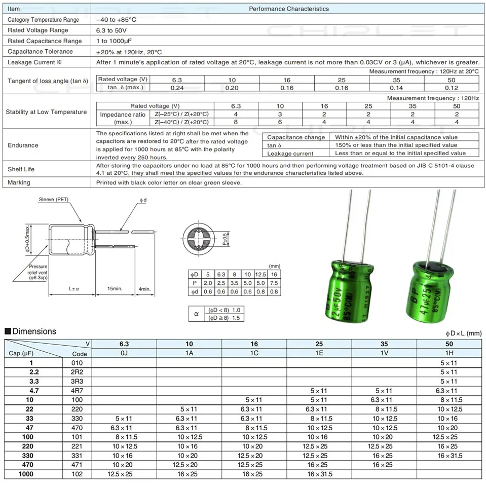 25V 50V Poleless Audio Capacitor BP MUSE 1uF 2.2uF 4.7uF 10uF 22uF 47uF 100uF 220uF 470uF Audio Coupling Capacitor Non Polar