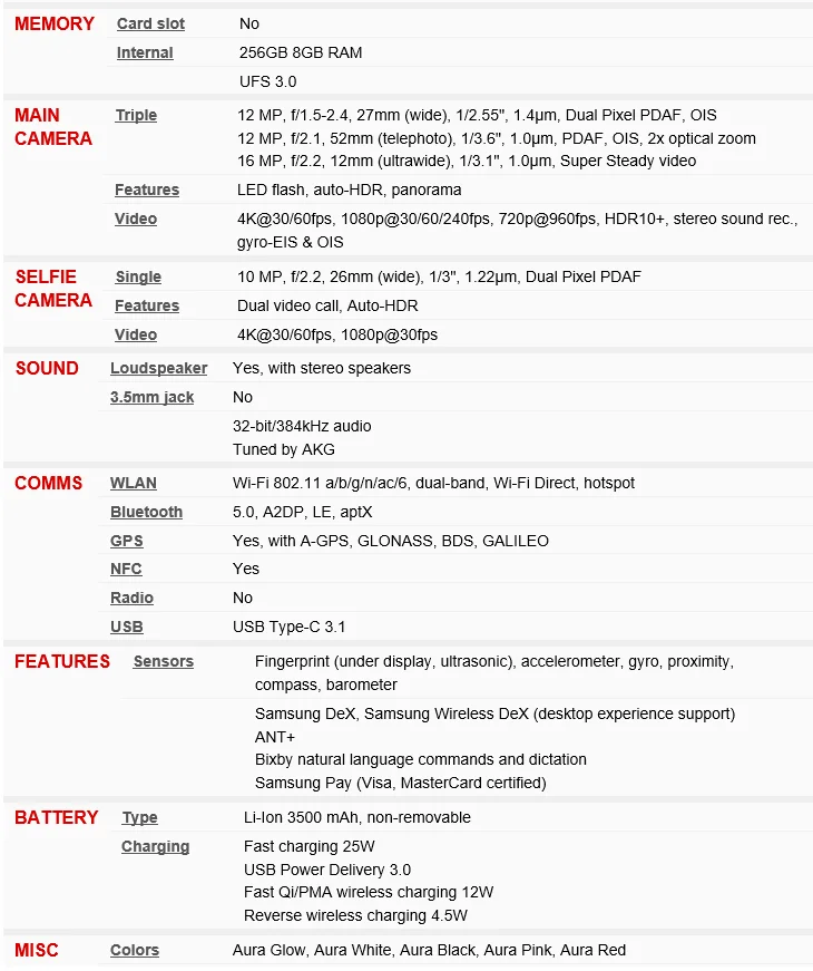 Samsung Galaxy Note 10 Note10 N970FD Dual Sim 256GB ROM 8GB RAM NFC Octa Core 4G LTE Original Android Cell Phone
