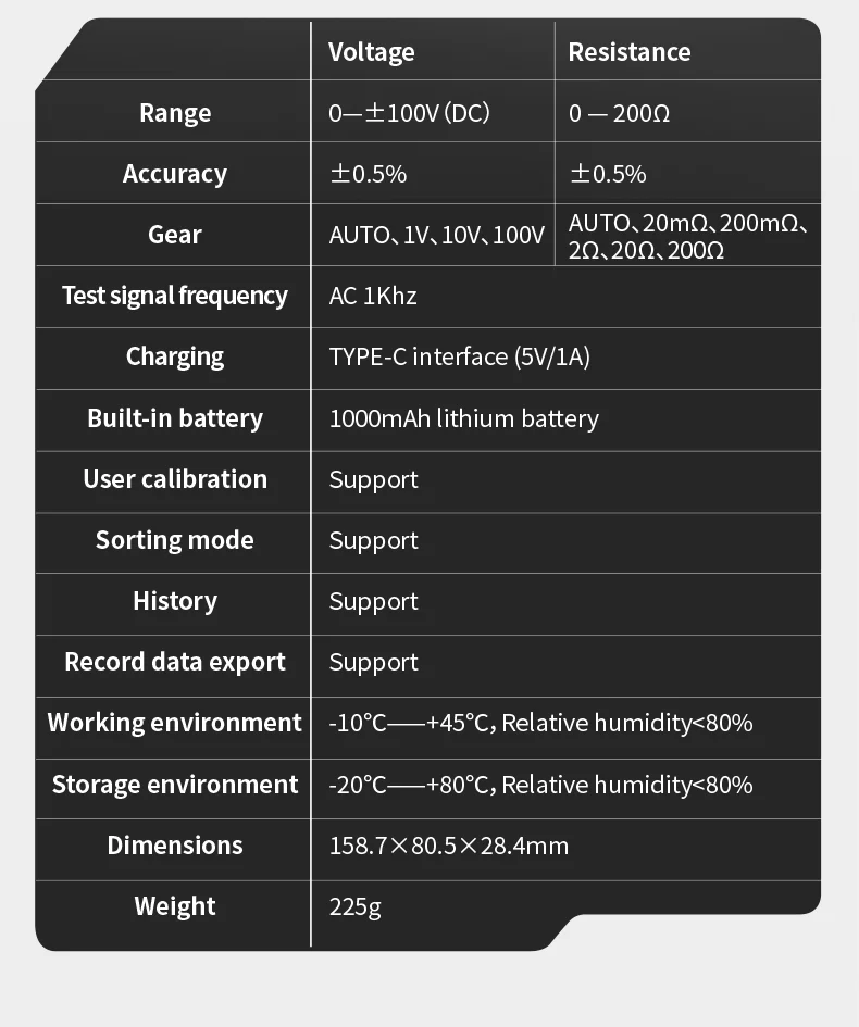 FNIRSI HRM-10 Battery Voltage Internal Resistance Tester 18650 High-precision AC Acid Lithium Lead Car Battery Capacitor Tester