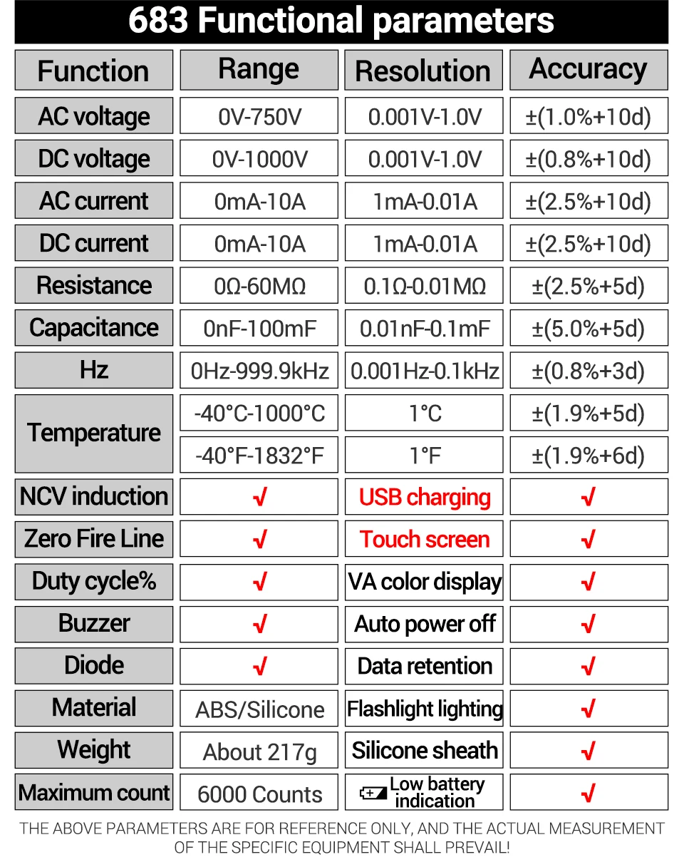 ANENG 683 Smart Multimeter High-end Touch 6000 Counts Multimetro Test Rechargeable Multitester AC/DC Voltage Tester Current Tool