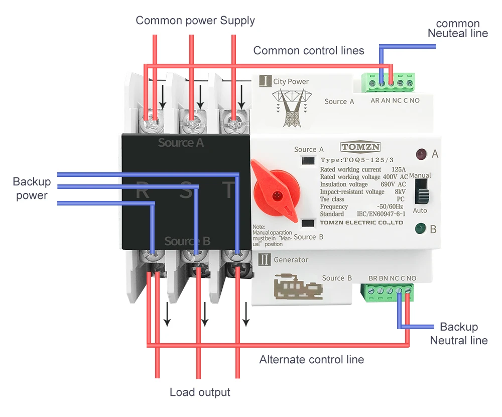 Din Rail 2P 3P 4P ATS Dual Power Automatic Transfer Switch Electrical Selector Switches Uninterrupted Power 63A 100A TOMZN Mini