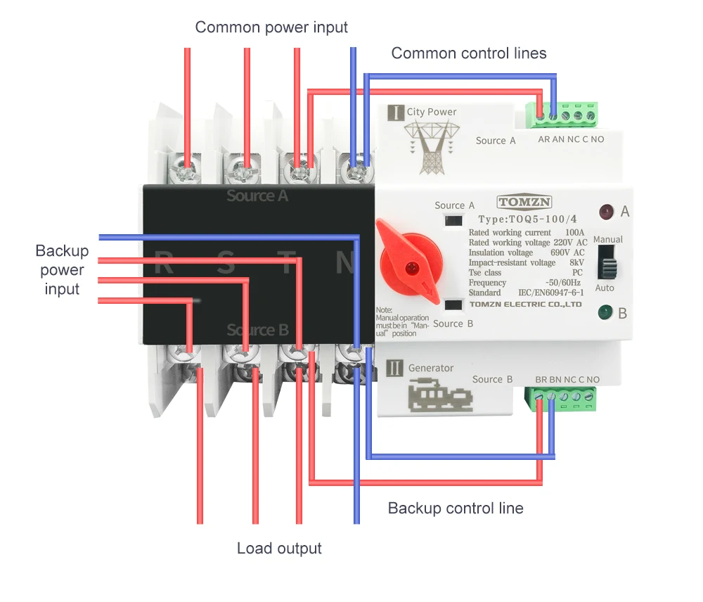 Din Rail 2P 3P 4P ATS Dual Power Automatic Transfer Switch Electrical Selector Switches Uninterrupted Power 63A 100A TOMZN Mini