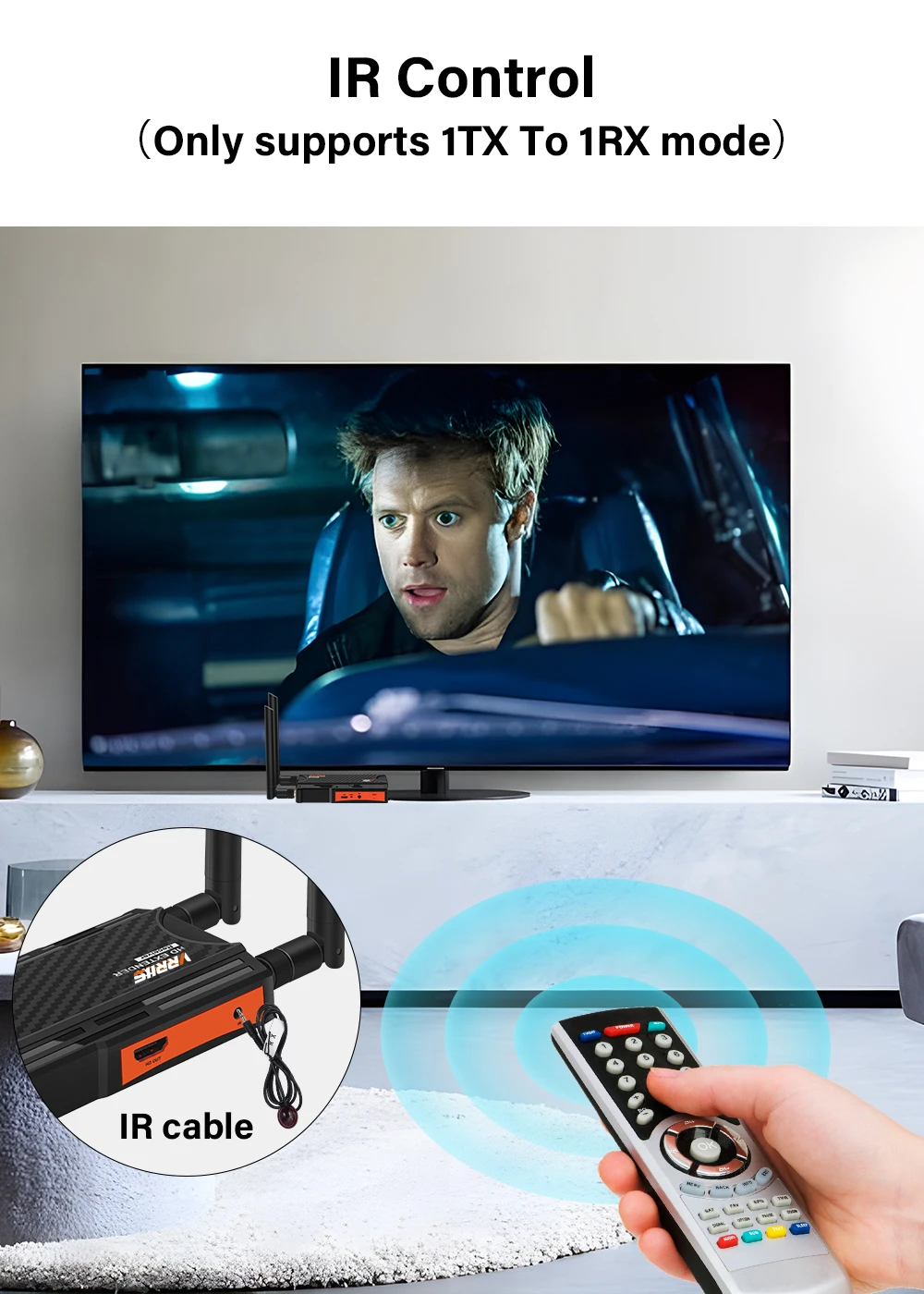 Wireless HDMI Video Transmitter and Receiver 5.8Ghz 250M 1080P Audio HDMI-compatible Wireless Extender for PS4 Camera PC To TV