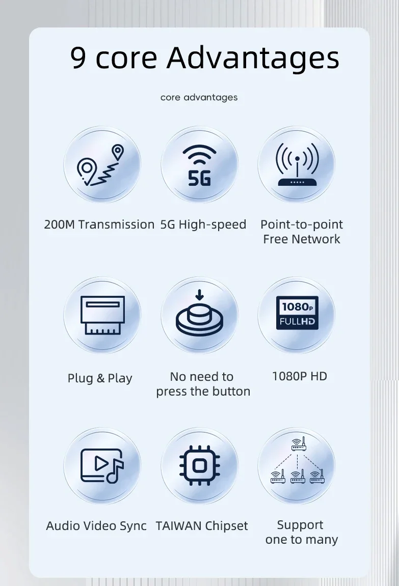 Wireless HDMI Transmitter Receiver Extender 1 TX-4 RX 200m 5.8GHz 1080P Audio Video Extender Kit with IR HDMI Loop-Out For TV