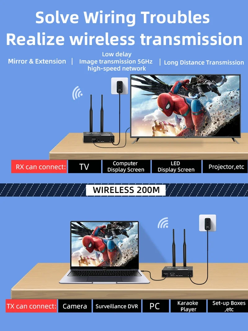 Wireless HDMI Transmitter Receiver Extender 1 TX-4 RX 200m 5.8GHz 1080P Audio Video Extender Kit with IR HDMI Loop-Out For TV