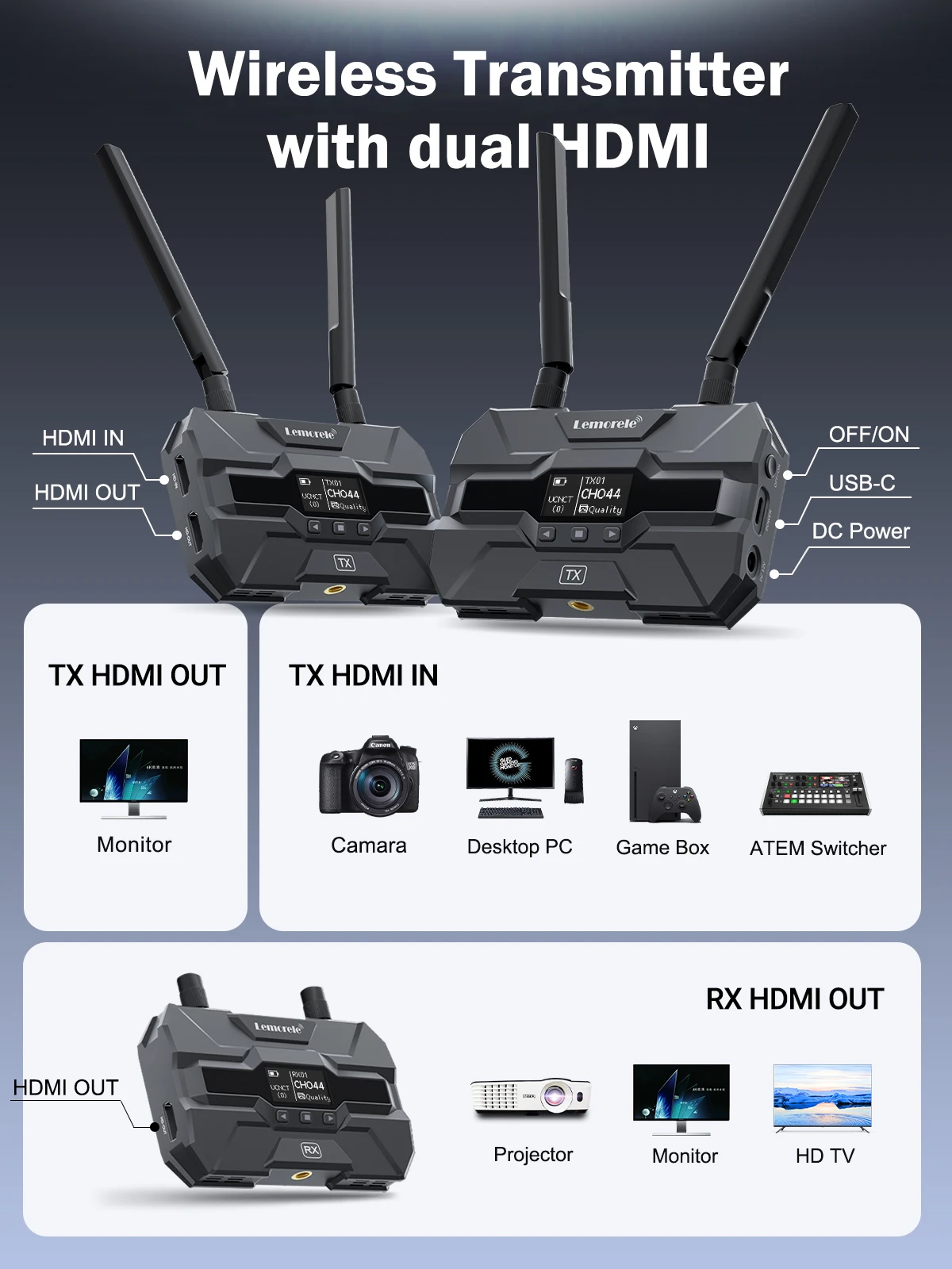 Lemorele R200 Wireless Transmission with dual HDMI Display Extender kit 200M Support NP-F750 5.8Ghz For Camera Live / PC To TV